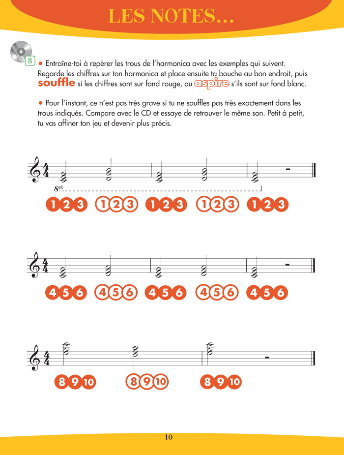La Méthode Harmonica Facile (Pour Enfants) -Extrait 2