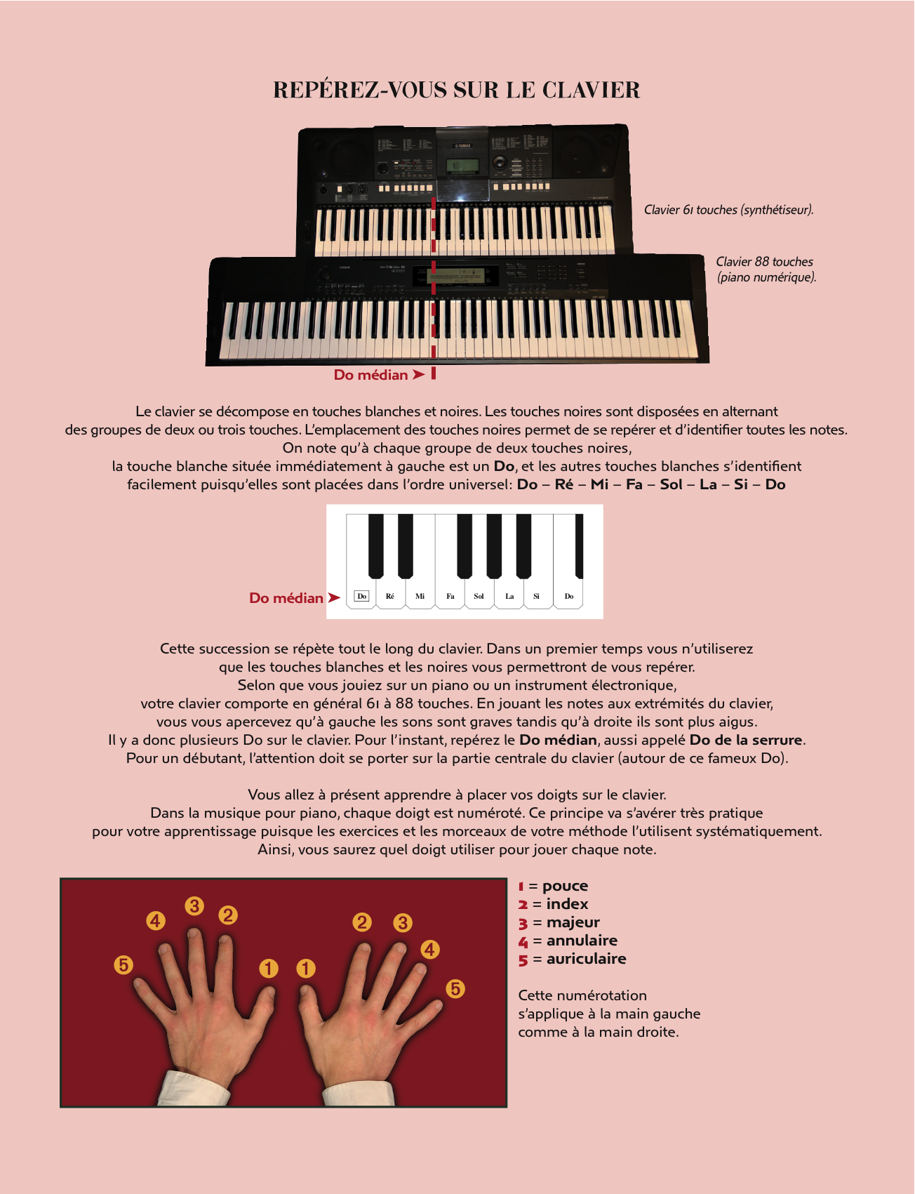 Méthode clavier - Extrait 1